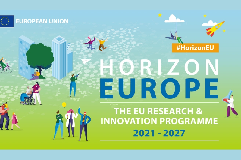Graphic promoting Horizon Europe, the EU Research and Innovation Programme 2021–202 Text reads: 'Horizon Europe – The EU Research & Innovation Programme 2021–2027' and includes the hashtag #HorizonEU and the European Union flag.