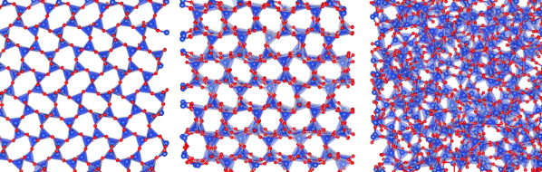 image of molecules